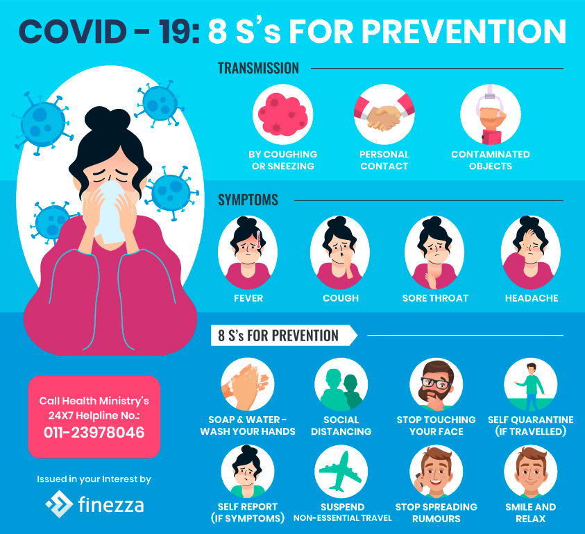Covid-19-Infographic-Finezza