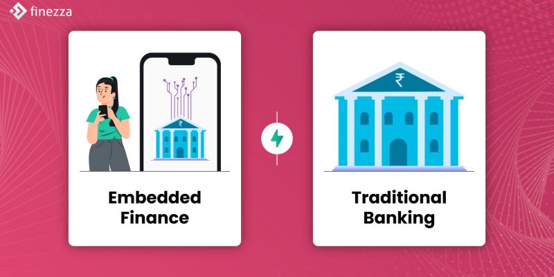 Embedded-Finance-Provide-a-Tough-Challenge-to-Traditional-Banking