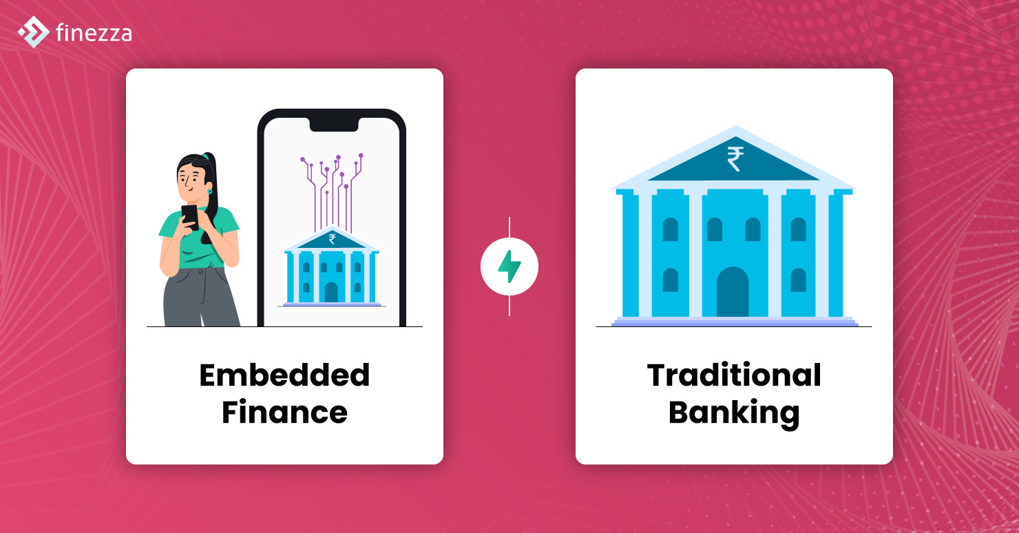 can-embedded-finance-provide-a-tough-challenge-to-traditional-banking