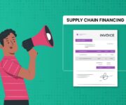 Supply Chain Financing Disclosures