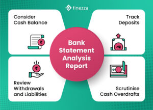 bank statement analysis report 