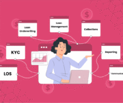 lending tech stack